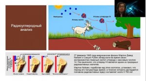 Изотопы и их применение. 9 Класс.