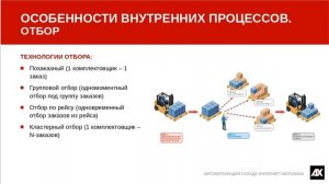 Автоматизация складов интернет-магазинов