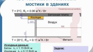 Расчет теплового сопротивления ограждающих конструкций (2)