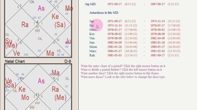 Звезда под микроскопом: Тина Тёрнер