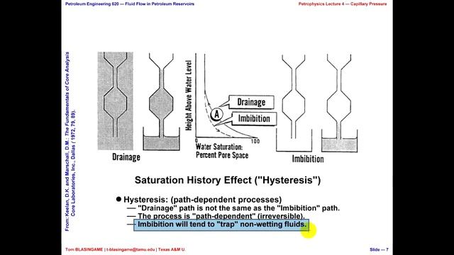 Capillary pressure,Petrophysics Lecture - 4, Petroleum Reservoir Engineer смотреть онлайн