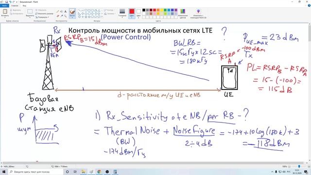 Управление мощностью восходящего канала в LTE (UL power control in LTE).mp4