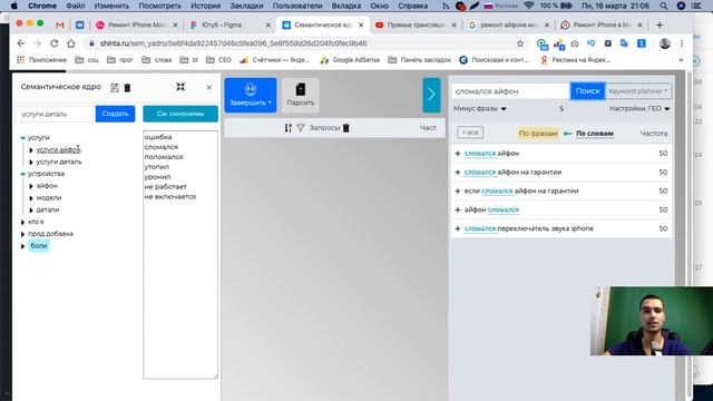 1. Сбор ключевых слов и составление семантической карты для ниши Ремонт Айфонов смотреть онлайн