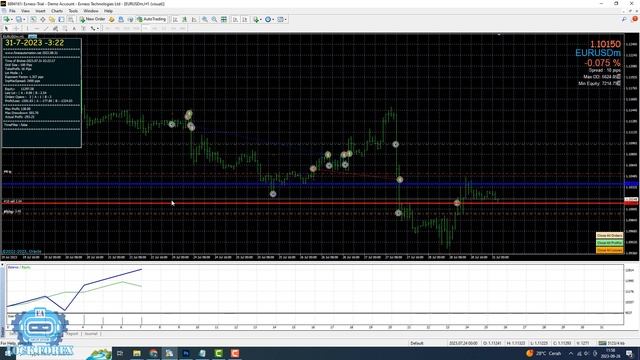 BEST SCALPER ROBOT FOREX (ORACLE EA V2) смотреть онлайн