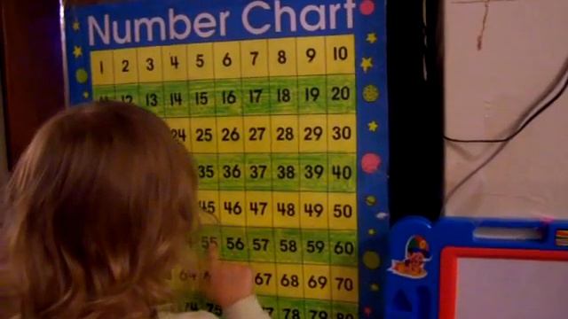 100 9012 Алисе 2 года 3 мес двухзначные числа складываем по таблице смотреть онлайн