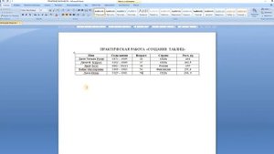 Практическая работа   Создание таблиц