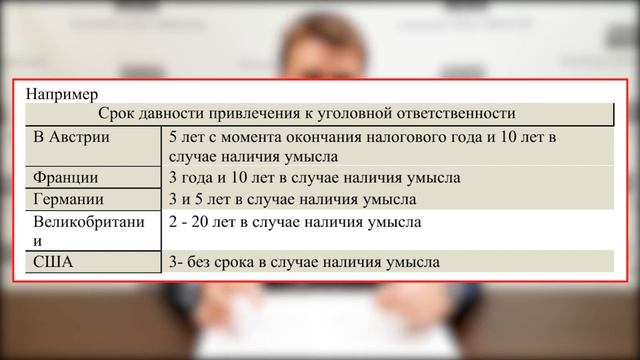 ВС РФ предложил отменить срок давности уголовной ответственности за налоговые преступления смотреть онлайн