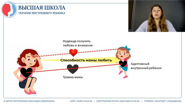 Травмы внутреннего ребенка. Второй урок курса -  "Внутренний ребенок в психологии"