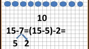Вычитание в пределах 20 с переходом через десяток