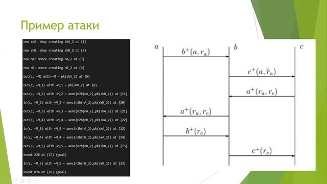 Семинар "Математические вопросы информатики" 22.10.2021 смотреть онлайн