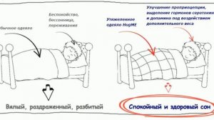 Зачем нужны утяжеленные одеяла