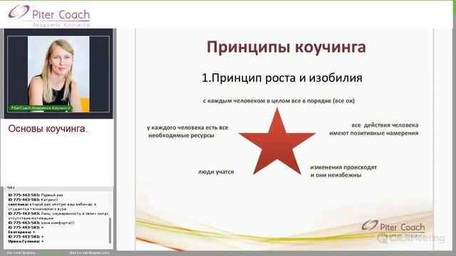 Основы коучинга за 1 час