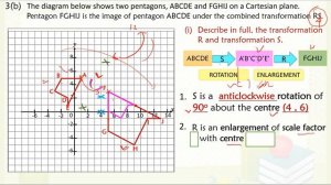 CHAPTER 3: TRANSFORMATION III [SPM PRACTICE]