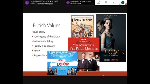 Мастер-класс «Ментальность страны и кинематограф», «Как передавать названия компаний в переводе» смотреть онлайн