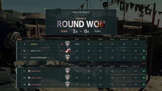 UMBRELLA CORPS Lobbies In 2022 смотреть онлайн