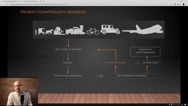 Задание на проектирование смотреть онлайн