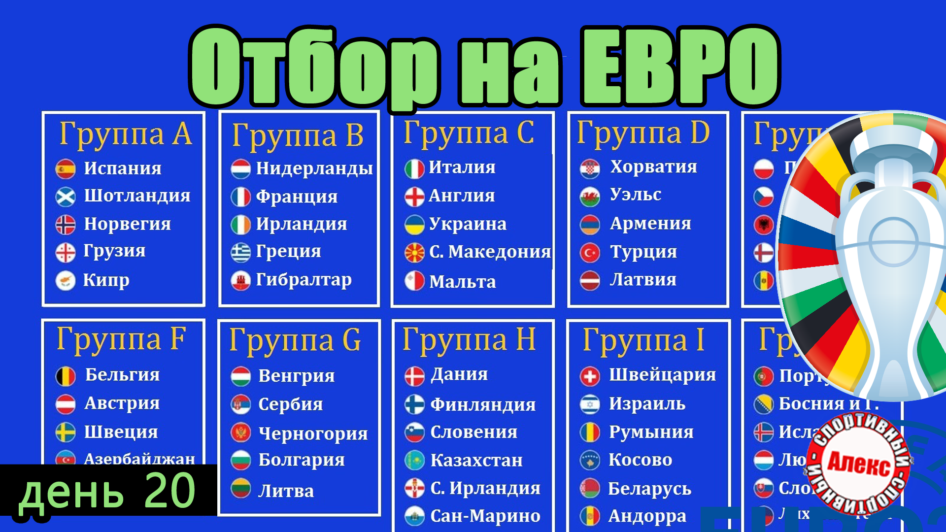 Кто вышел в 1 4 чемпионата европы. Отбор на ЧМ 2026 Европа. Армения таблица евро 2024. Сборные фавориты евро 2024 таблица.