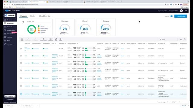 Kubernetes Workshop | 0 –90, K8s: Deployment, monitoring, CI/CD, and more смотреть онлайн