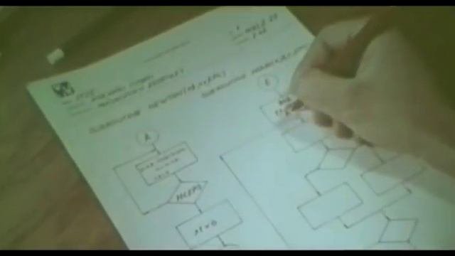 Единая система электронных вычислительных машин, 1974