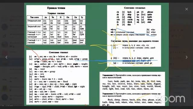 No: 1 АНГЛИС ТИЛИ - - Кыргыз тилинде смотреть онлайн