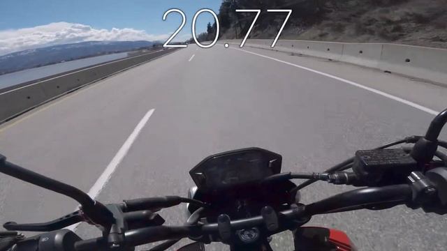 2014 Honda Grom 0-60 | 0-100 | TOP SPEED RUN смотреть онлайн