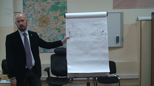 Тренинг по продажам. Часть 14. Сергей Филиппов. Сентябрь 2022 г смотреть онлайн