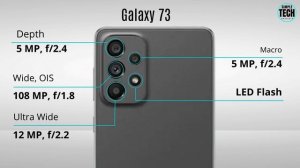 Samsung Galaxy A74 5G vs Samsung Galaxy A73 5G