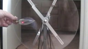 Электростатический генератор Бонетти