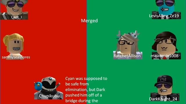 Total Drama Roblox Island Eliminations смотреть онлайн