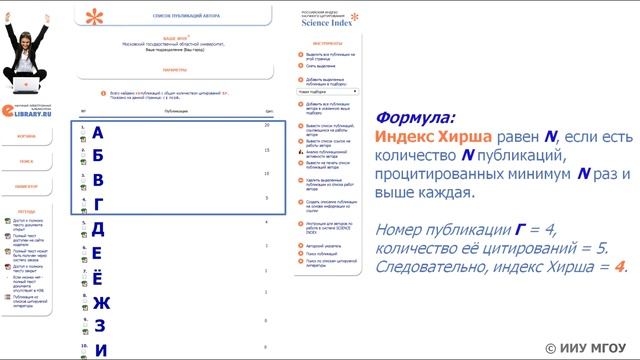 Индекс Хирша eLibrary и РИНЦ