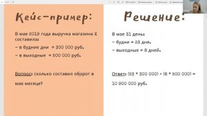 Оборот. Задача