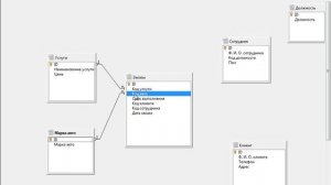 3 урок создание связей в OpenOffice Bace.