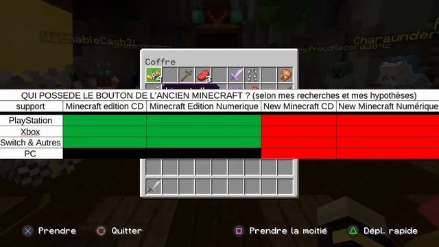 COMMENT AVOIR L'ONGLET "EDITION" SUR MINECRAFT BEDROCK EDITION ? смотреть онлайн