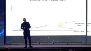 Как проявляется лидерство | Михаил Дашкиев