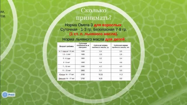 Польза льняного масла   Как применять, выбирать и хранить льняное масло