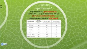 Польза льняного масла   Как применять, выбирать и хранить льняное масло