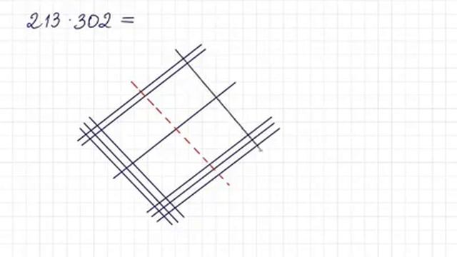 Умножение без знания таблицы умножения смотреть онлайн