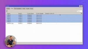 Обзор Bridge в Mikrotik