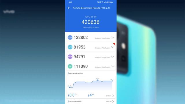Vivo T1 & IQoo Z6 5G Android 14 Update Problems || Vivo T1 & IQoo Z65g Android 14 Update Full Revie