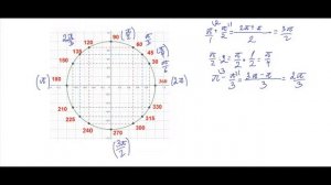 Тригонометрия. Радиальная мера угла