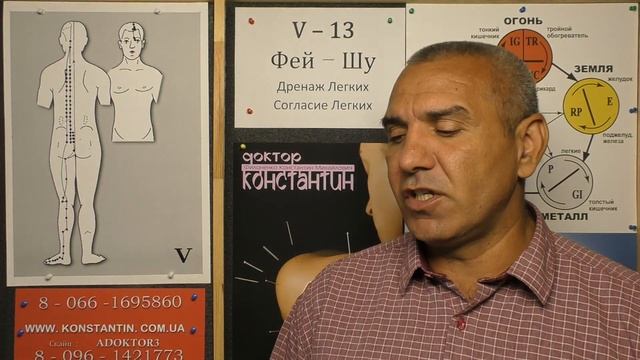 Воспаление Сердца.
