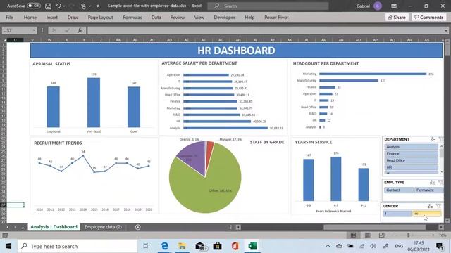HR DASHBOARD WITH MICROSOFT EXCEL смотреть онлайн