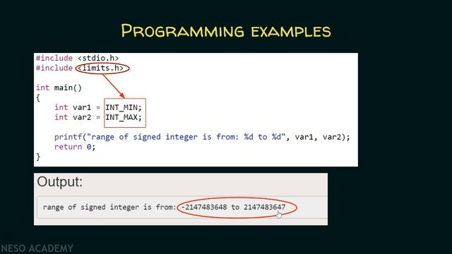 Fundamental Data Types − Integer (Part 2)