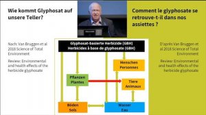 D | Referat von Dr. Anton Safer zu Pestiziden und neurologischen Erkrankungen