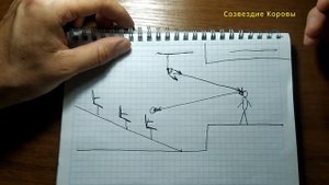 Освещение сцены (теория)