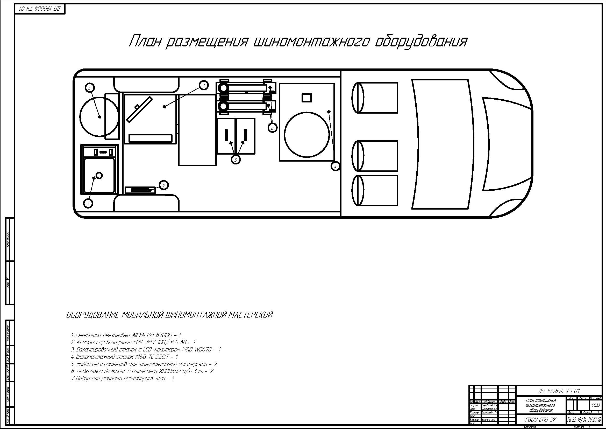 Проект шиномонтажной мастерской