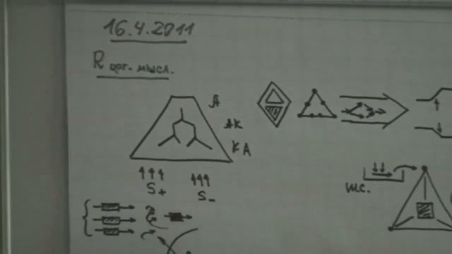 Выход на территорию Онтология и дедукция смотреть онлайн