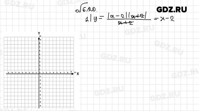 §-6 № 1-40 - Алгебра 8 класс Мерзляк, Поляков углубленный уровень смотреть онлайн