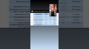 Стойкая крем-краска для волос Constant Delight Trionfo Семинар Максим Бирюков часть 1 апрель 2020