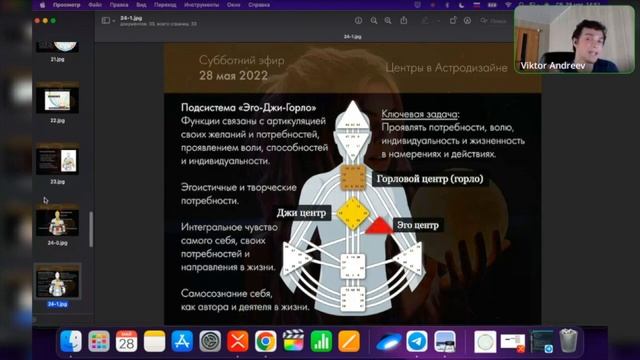 Первая подсистема бодиграфа: 25-51 и 21-45. Эго-Джи-Горло. Жить и выражать себя #Астродизайн смотреть онлайн